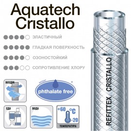 Aquatech Cristallo RC 6x2.5x50