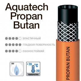 Aquatech Propan-Butan WPB 9x2.5x50